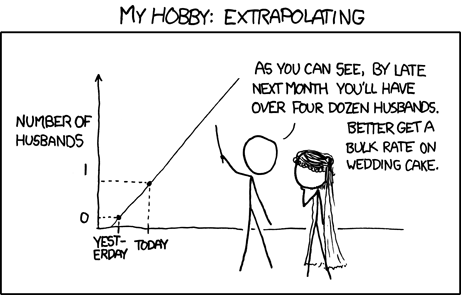XKCD cartoon