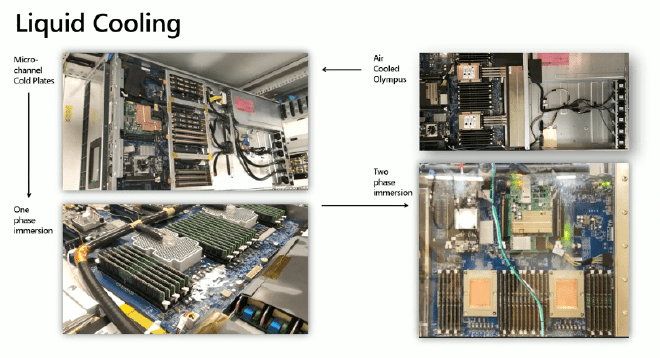 Slide from a presentation by Mark Russinovich