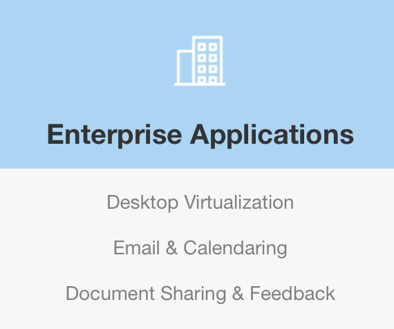 AWS Enterprise Applications